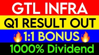 GTL infra Q1 result out  GTL Infra Result  GTL Infra Q1 result GTL infra share news  GTL infra [upl. by Pryce]