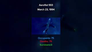 Aeroflot flight 593 edit [upl. by Smailliw]