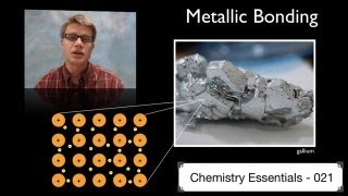 Metallic Bonding [upl. by Josey]