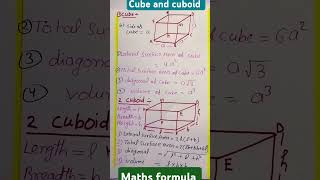 How to Calculate the Area and Volume of Solids Shapes ll area and volume of cube and cuboid viral [upl. by Ellecram383]