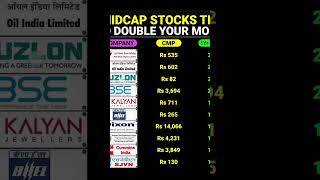 Midcap stocks to buyBest midcap stocks 2024 shorts midcapstocks midcap investing [upl. by Eiboj]