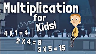 Multiplication for Kids [upl. by Otir357]