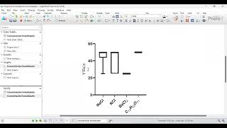 1 Graficas concentración osmolaridad [upl. by Gallard170]