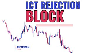 ICT Rejection Block For Beginners Lesson 10 [upl. by Htor]