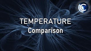 Temperature comparison  Absolute Zero to Planck Temperature [upl. by Larrisa]