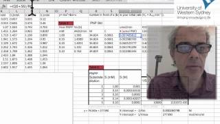 Quick Guide to Calculating Enzyme Activity [upl. by Ahsatal]