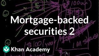 Mortgagebacked securities II  Finance amp Capital Markets  Khan Academy [upl. by Plotkin]