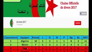 Analyse avant match Algérie vs Gambie qualifications CAN 2019 et cas Houssem Aouar [upl. by Novah]