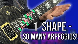 The Ultimate Arpeggio Trick  One Shape To Play Them ALL [upl. by Mallin]