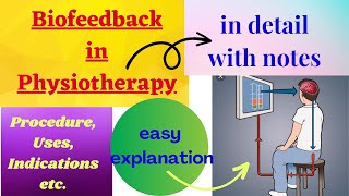 Biofeedback therapy how it is used working mechanism techniques [upl. by Lsiel]