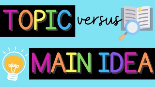 Topic versus Main Idea [upl. by Averir]