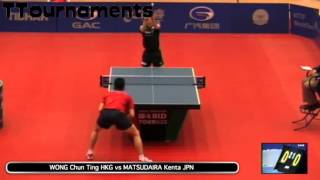 Kenta Matsudaira Vs Wong Chun Ting 18 Final Kuwait Open 2014 [upl. by Lucia]