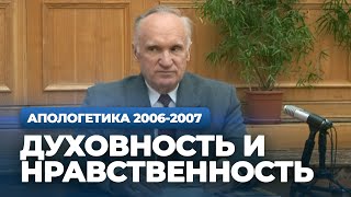 Проблема истоков зла Духовность и нравственность Мистицизм — Осипов АИ [upl. by Adelaide]