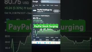 PayPal Stock Surging Low Rates Affecting Market [upl. by Niamor]