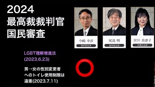 2024国民審査／最高裁の暴走を止めよう！ [upl. by Sholley]