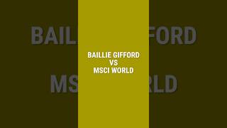 Baillie Gifford vs MSCI World fondosdeinversión [upl. by Rosene]