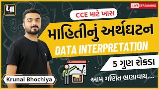 🔥 CCE Special  માહિતીનું અર્થઘટન Data Interpretation  આવી રીતે ગણિત ભણાવાઈ  By Krunal Bhochiya [upl. by Pedrotti247]