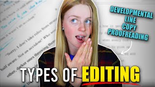 4 Types of Book Editing  Which one should you get [upl. by Germin]