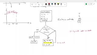 Eulers metode i fysikk del 2 strekning [upl. by Gillead]