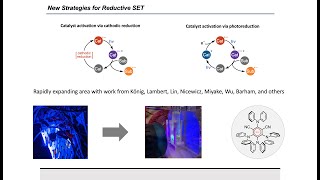 Synthesis Workshop Electronprimed Photoredox Catalysis with Alyah Chmiel Episode 69 [upl. by Raffarty846]