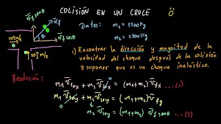 COLISIONES EN DOS DIMENSIONES  Choque en un Cruce 😮📖✌️🥳📝👀 [upl. by Charie]