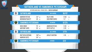 Sutherland v Randwick Petersham [upl. by Merwin215]