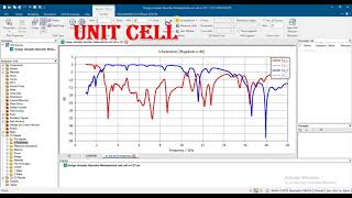 matamaterial metasurface Reflectarray unit cell using CST [upl. by Braca]