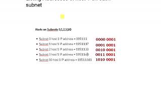 IPv4 Subnetting Worked Examples [upl. by Yasibit]