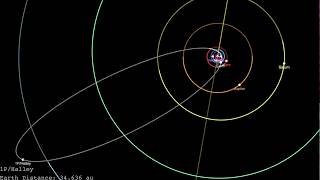 Comet Halley 76yr Orbit [upl. by Ecirtaed146]