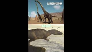 Acro vs sauroposeidon [upl. by Namron690]