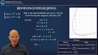 Parameter voorstelling van bewegingsvergelijkingen raaklijn opstellen [upl. by Hsevahb82]