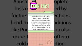 What’s the medical term for the sudden and complete loss of the sense of smell 👃 mededtrivia quiz [upl. by Idnod]