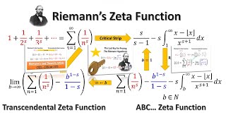 The last key for the Riemann Hypothesis  Riemann Transcendental and ABC zeta functions riemann [upl. by Oderfigis]