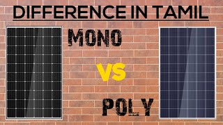 Types of Solar Panels  Types of Solar Panels and their Efficiency [upl. by Alyssa143]