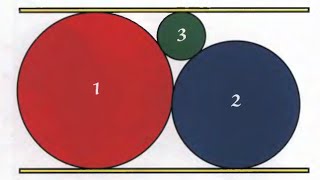 A Japanese temple problem sangaku with three circles 27 [upl. by Eimrej742]