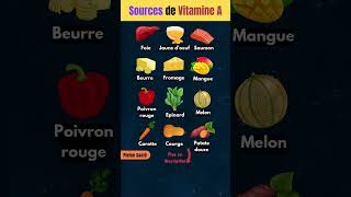 Top 12 des aliments pour les yeux 👀 shorts [upl. by Niatsirk]