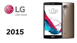 LG ringtone evolution 2012  2022  NO INTRO FOR VIDEOS [upl. by Drucilla253]