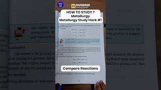 12th Chemistry Chapter 1 Important Questions 2023 Metallurgy How to Study Book Back Answers [upl. by Iahs]