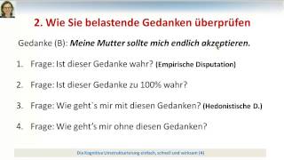 Die Kognitive Umstrukturierung einfach schnell und praktisch gemacht für Sie und Ihre Klienten [upl. by Bijan]