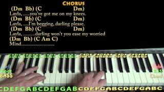 Layla ClaptonUnplugged Piano Lesson Chord Chart [upl. by Filemon]