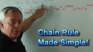 Derivatives Using the Chain Rule in 20 Seconds [upl. by Luann333]