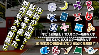 【関西私大序列大学群】関西私大の推薦と就職を考慮した序列が判明！？摂南大学未満は学力試験で入るのが一般的ではなく偏差値はほぼ無意味！？【関関同立産近甲龍外外経工佛摂神追桃南産商法】 [upl. by Skilken]