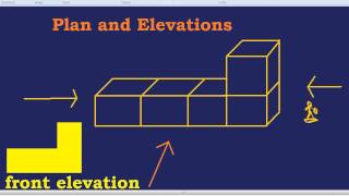 Plan and Elevations [upl. by Loreen]