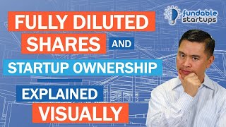 Fully Diluted Shares and Startup Stock Ownership [upl. by Neuburger223]