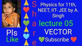 physics for IITphysics for neet physics for 11thphysics for12thphysics iit jee iit advanced [upl. by Stasny]