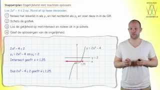 Ongelijkheden met machten grafischnumeriek oplossen  WiskundeAcademie [upl. by Reinertson]