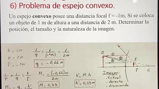 Fisica 1  Óptica geométrica  6 Problema de espejo convexo [upl. by Karee]