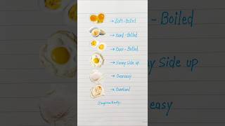 Eggs  different types 😋 🥚🍳 english education grammar englishtips [upl. by Elleved804]