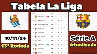 Tabela La Liga 2024 Classificação do Campeonato Espanhol Série A 101124  Serie A [upl. by Meurer]