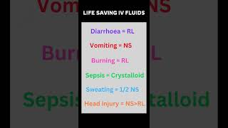 iv fluids types and uses  iv fluid calculation ivfluids [upl. by Xavier739]